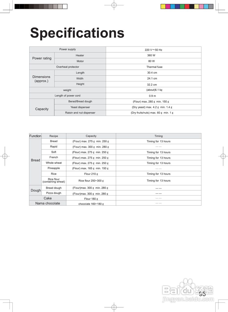松下SD-P104自动面包机说明书:[10]