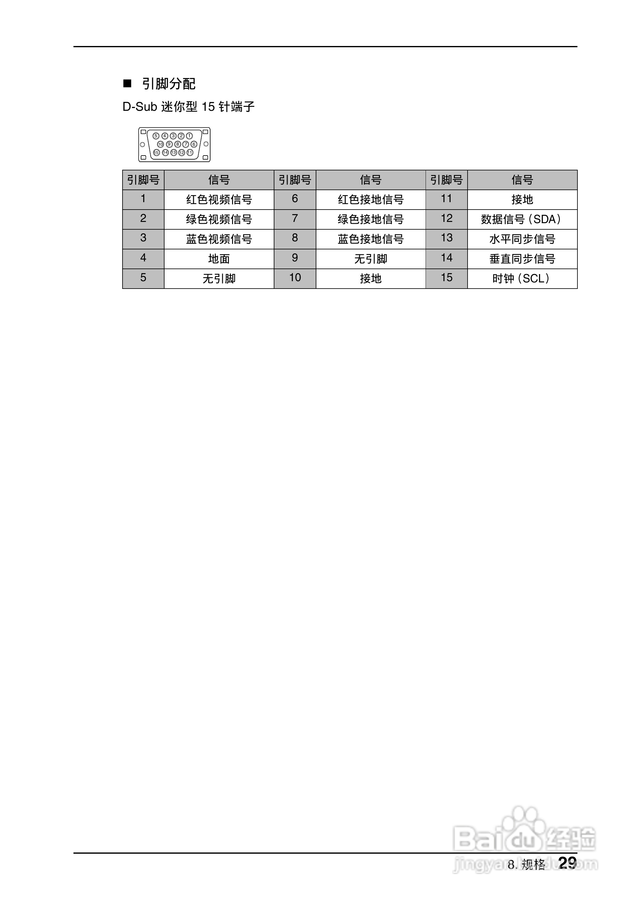 EIZO FlexScan L551彩色液晶显示器用户说明书:[3]