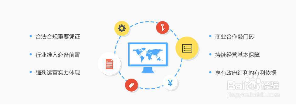 如何设计邮件营销主题