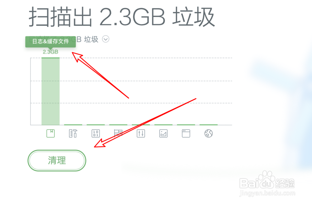 Mac变得很卡怎么办