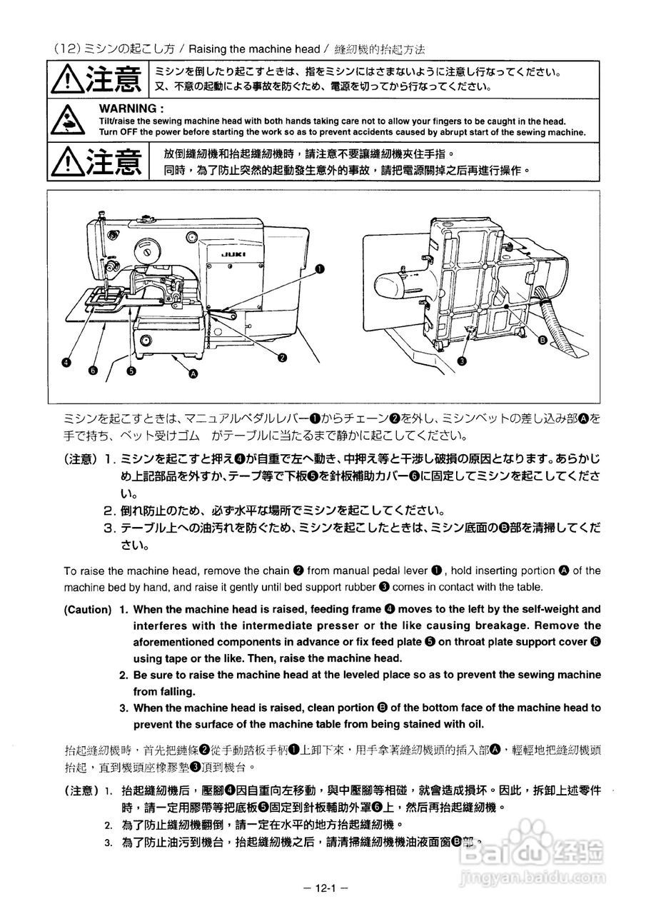 JUKI AMS-221D花样机使用说明书:[3]