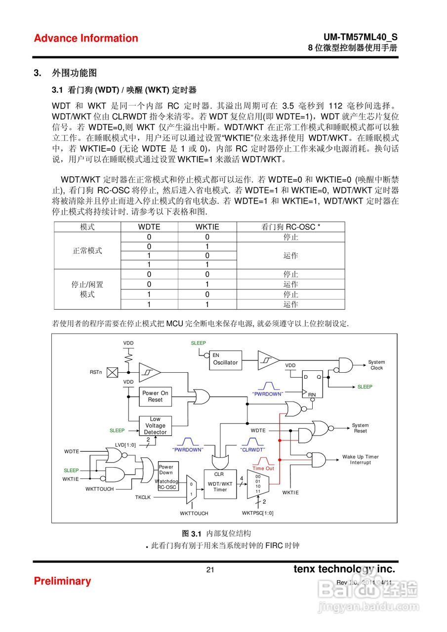 Preliminary TM57ML40 8位微型控制器使用手册:[3]