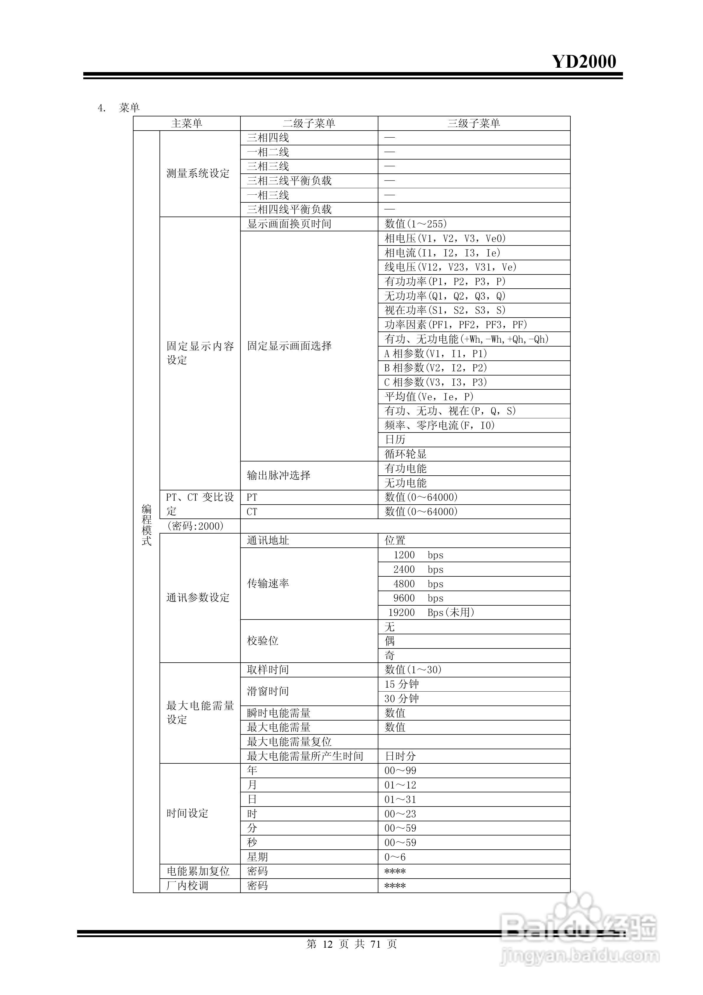雅达YD2000智能电力监测仪说明书:[2]
