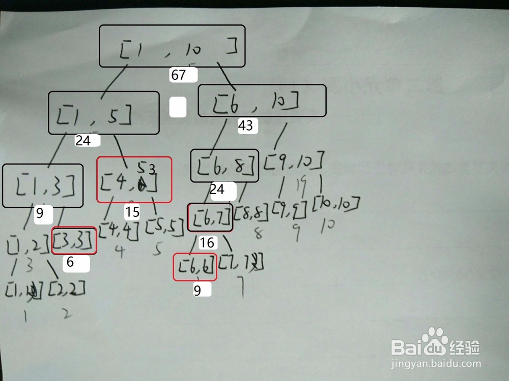 线段树建树、区间修改以及区间求和（C++写法）