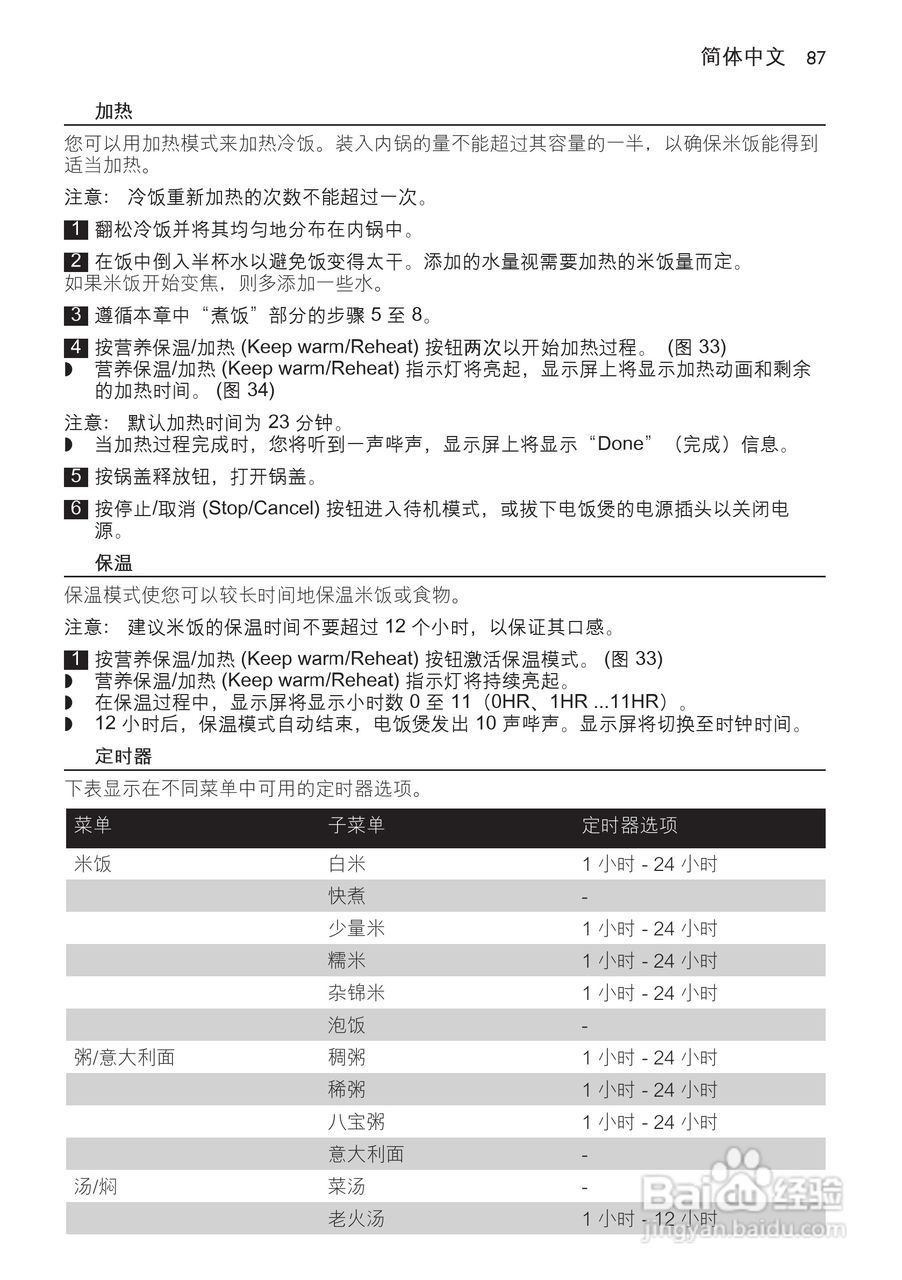 PHILIPS HD4768/ HD4766电饭煲使用说明书:[5]