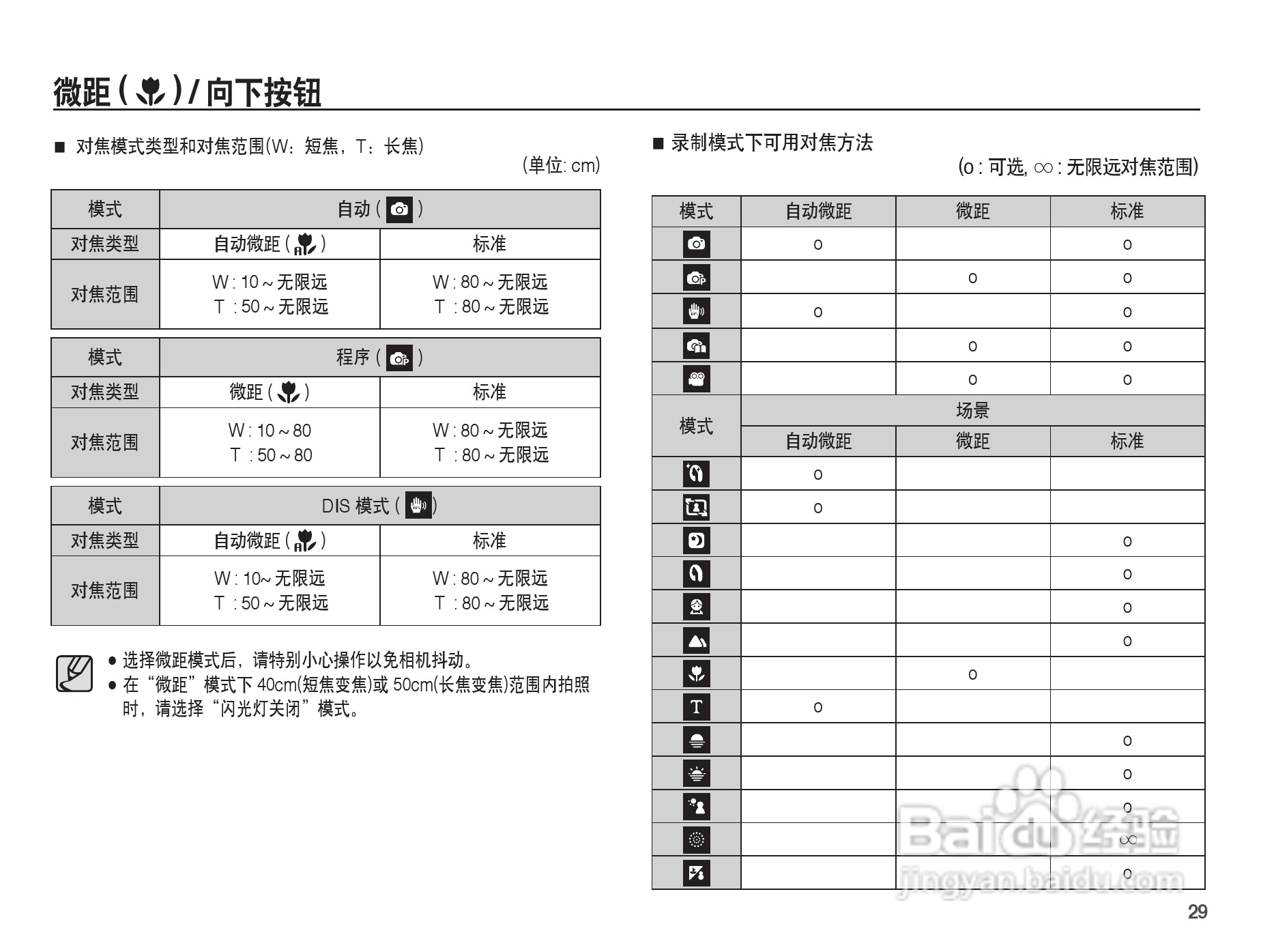三星ES20数码相机使用说明书:[3]