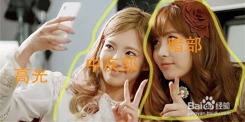 PS特效通道调色