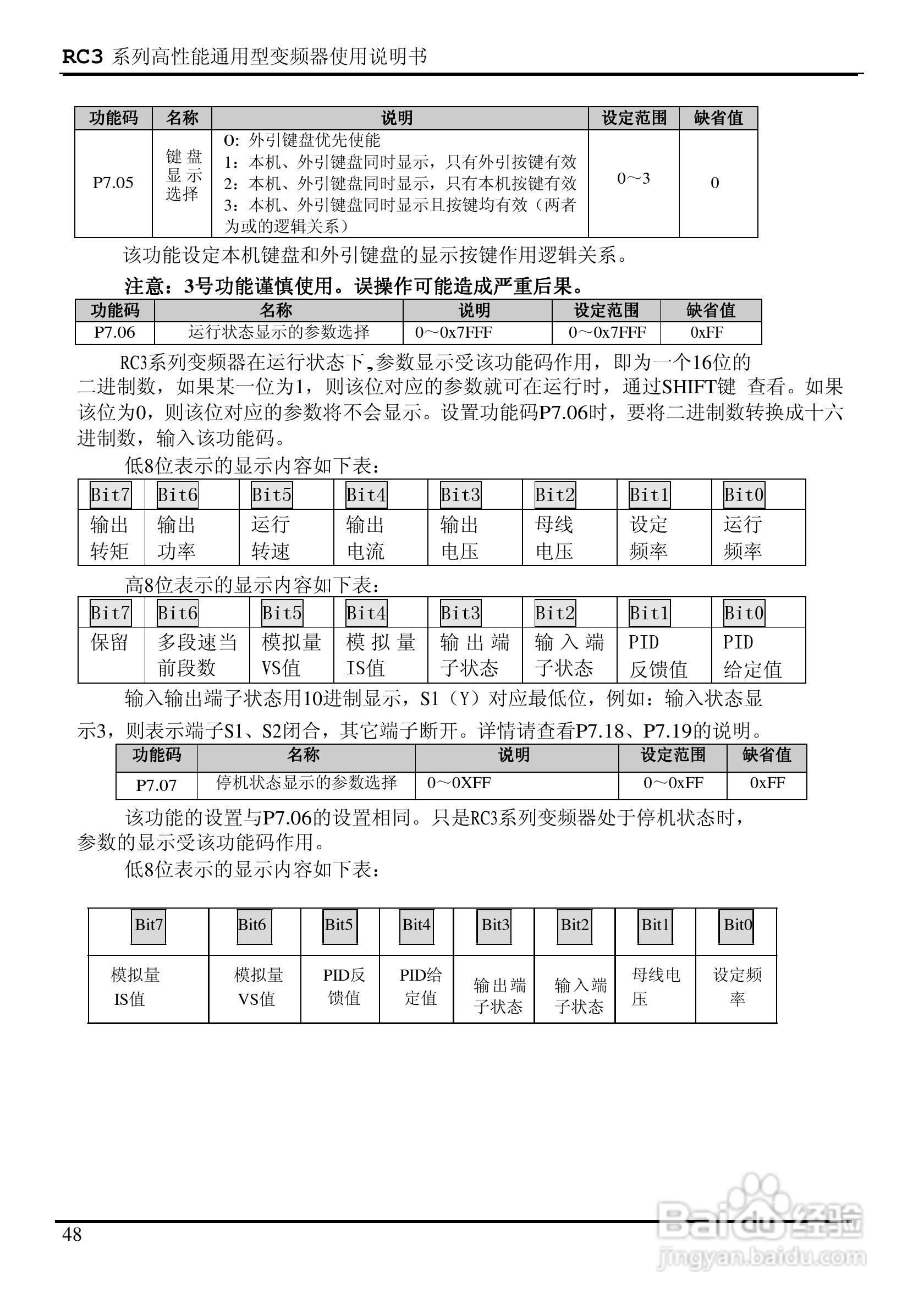 日普RC3-400/P3矢量型变频器使用说明书:[5]