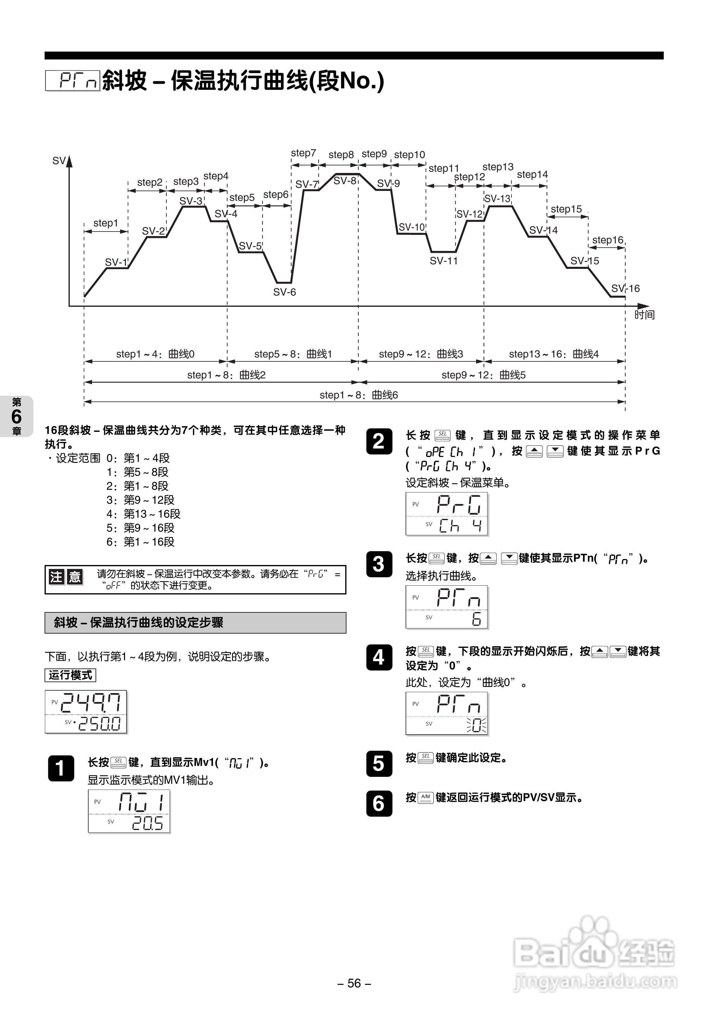 富士电机PXG数字式温度调节器/微型控制器X操作手册:[6]