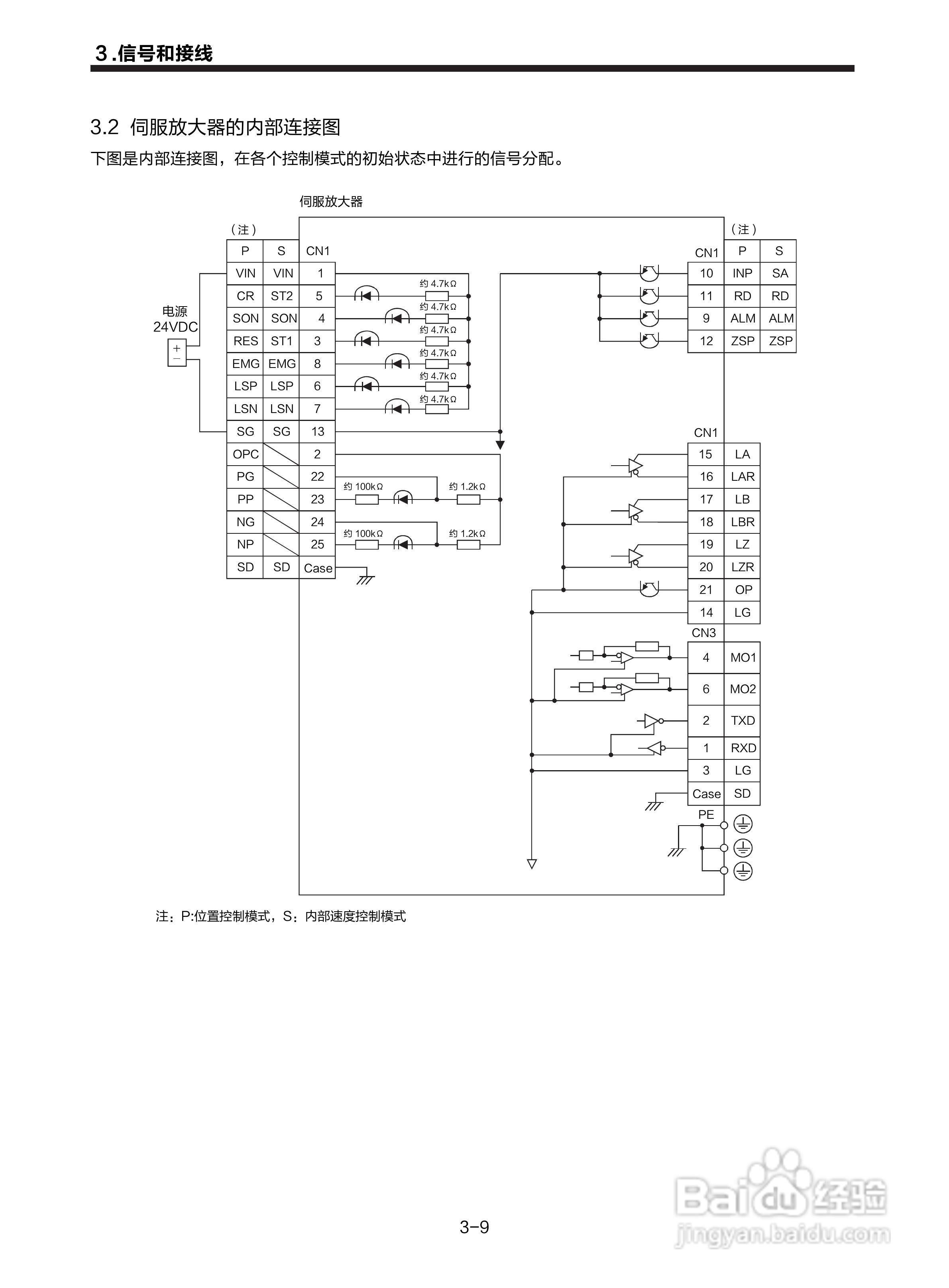 三菱 MR-E-□A-KH003 MR-E-□AG-KH003通用交流伺服接:[4]