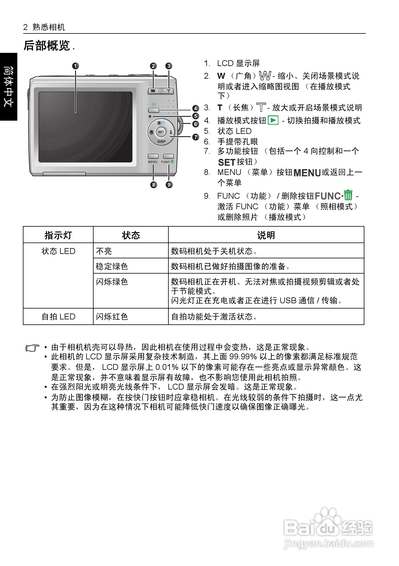 明基DC C1230数码相机使用说明书:[1]