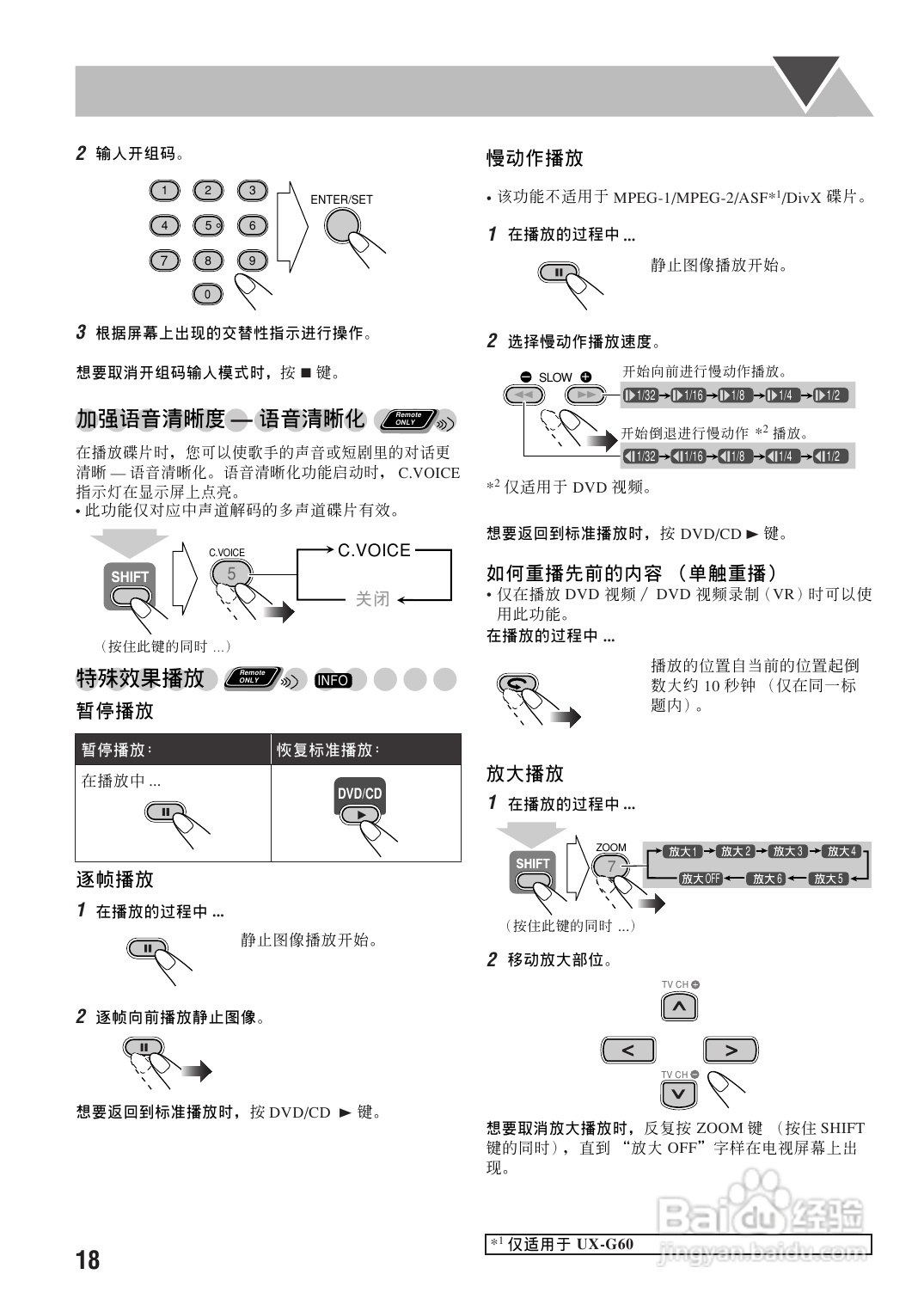 胜利者迷你音响UX-G60-55型使用说明书:[1]