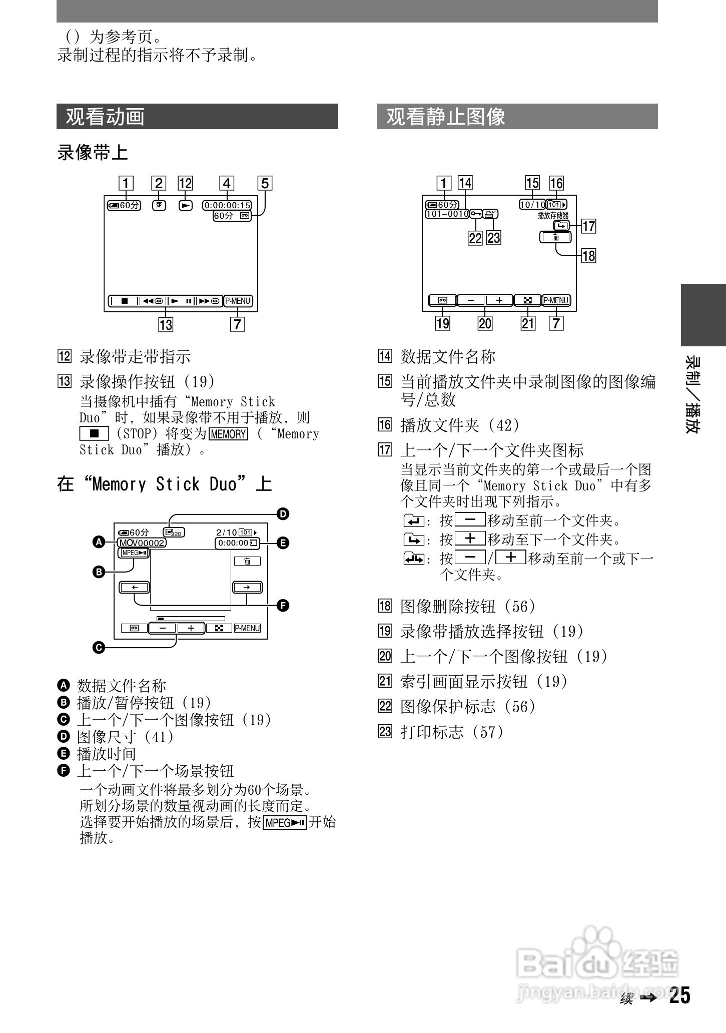 索尼DCR-PC53E数码摄像机使用说明书:[3]