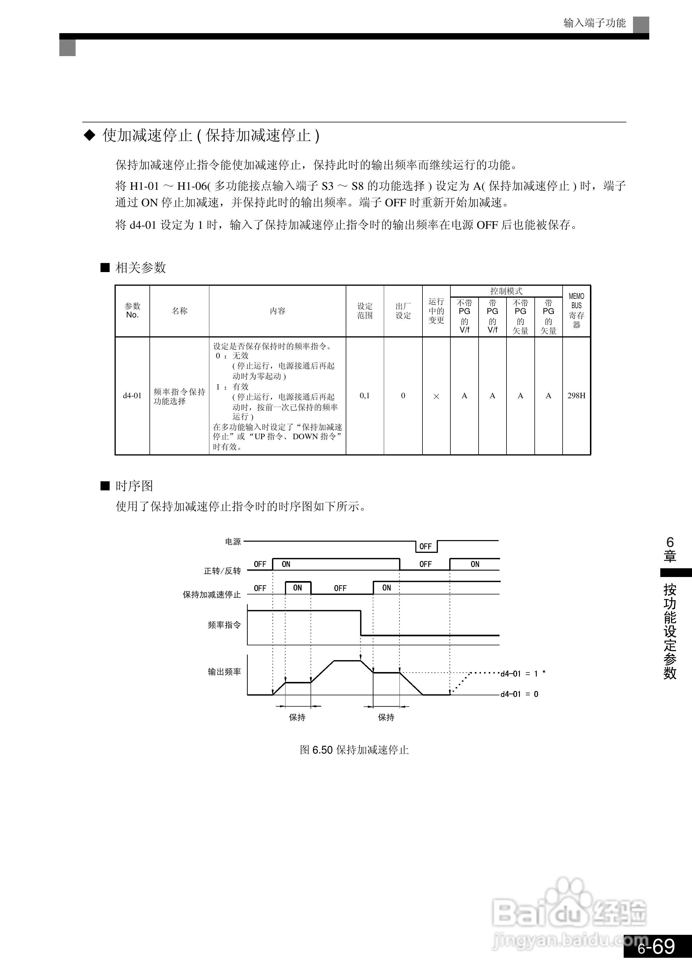 欧姆龙3G3RV-B430K-ZV1变频器说明书:[27]