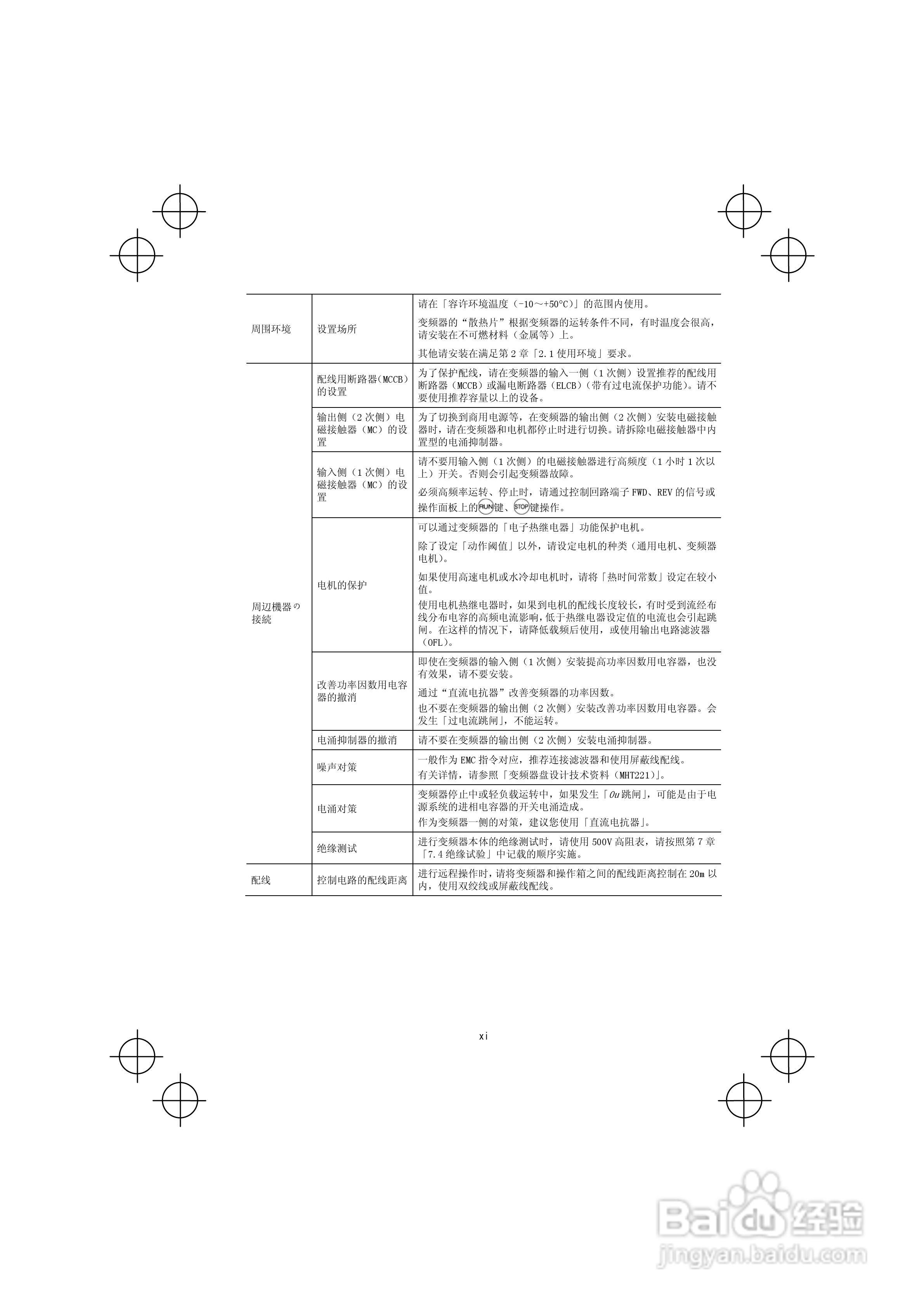 FRENIC-Mini紧凑型变频器使用说明书:[2]