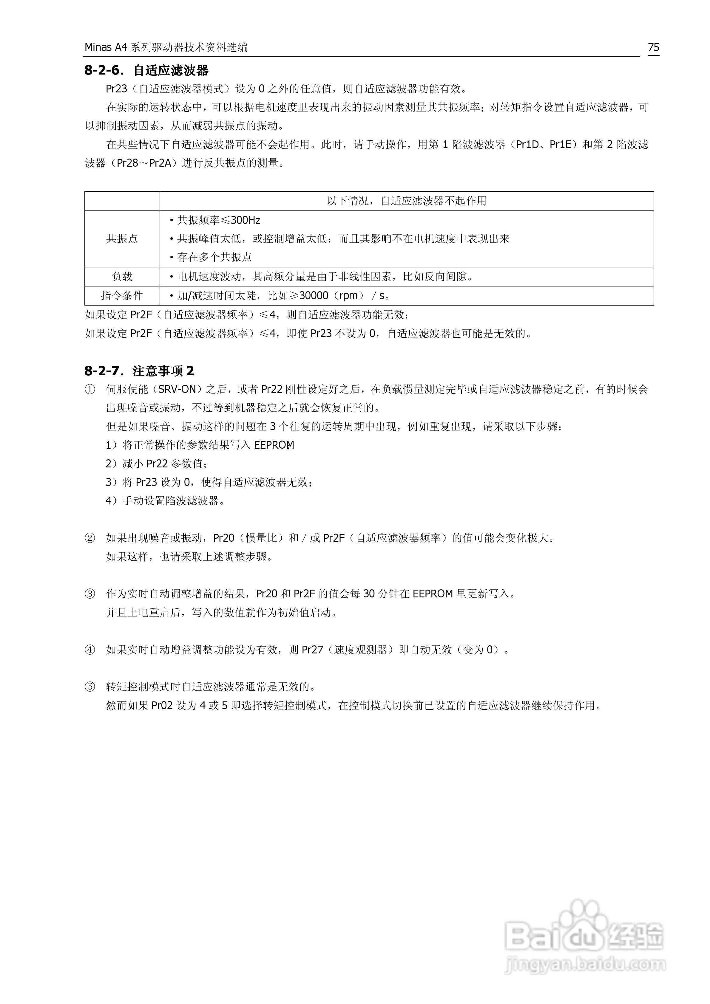 日本松下MADDT3120伺服驱动器手册:[8]