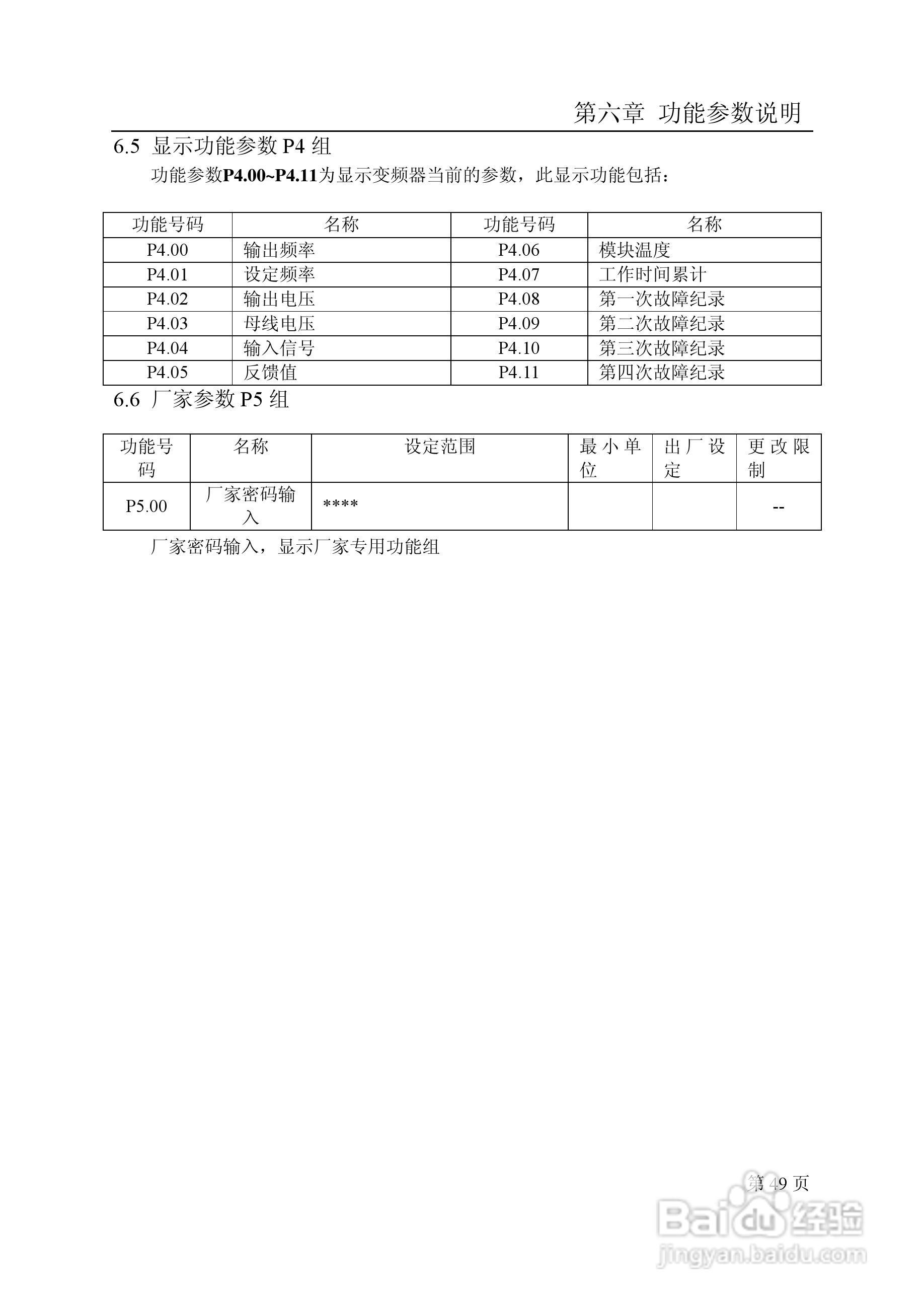 德力西CDI9100-SI-2.2T2变频调速器使用手册:[6]