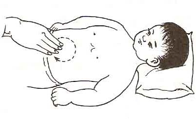 如何保持大便通畅