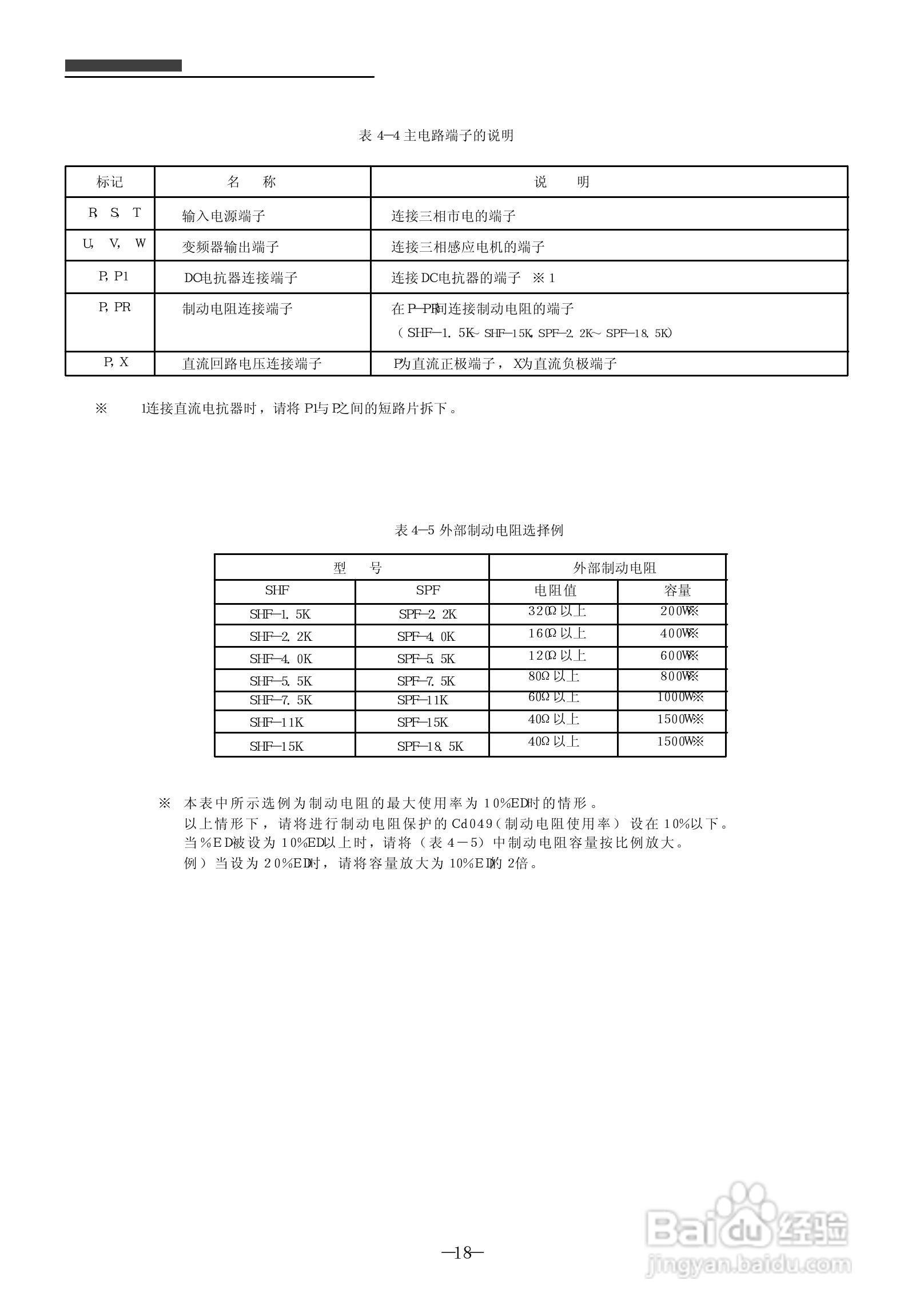 SanKen 高性能多功能静音式变频器400V系列( A 型/B型/:[2]
