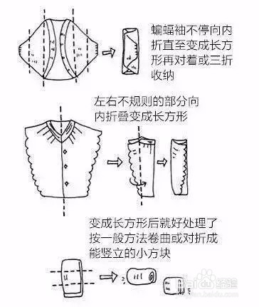 怎样叠衣服才不会皱?