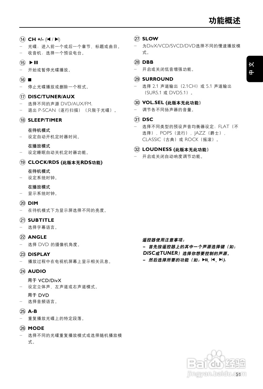 飞利浦MCD755/93 DVD微型影院使用说明书:[1]