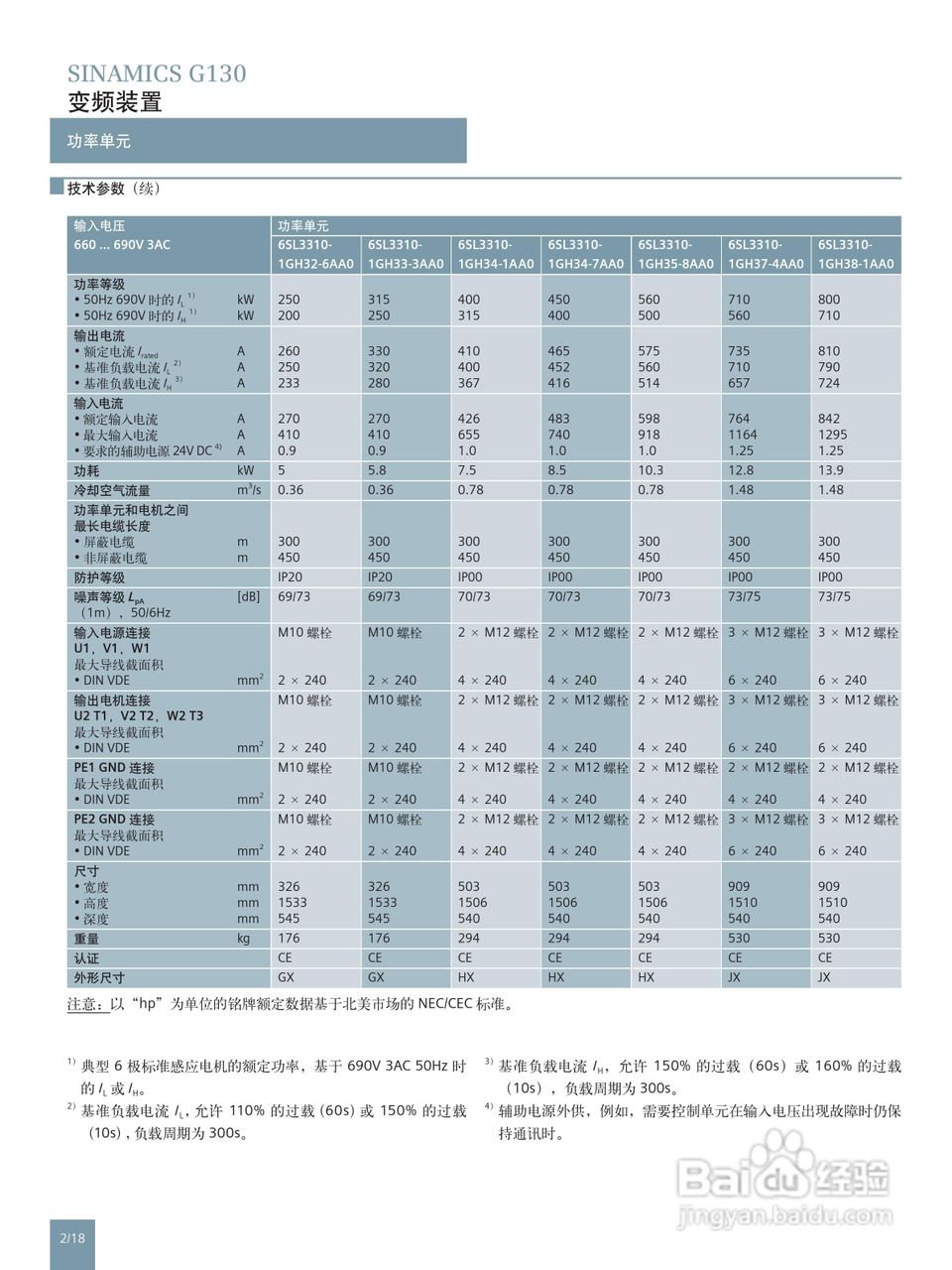 西门子高性能单机传动变频调速器SINAMICS G130说明书:[3]