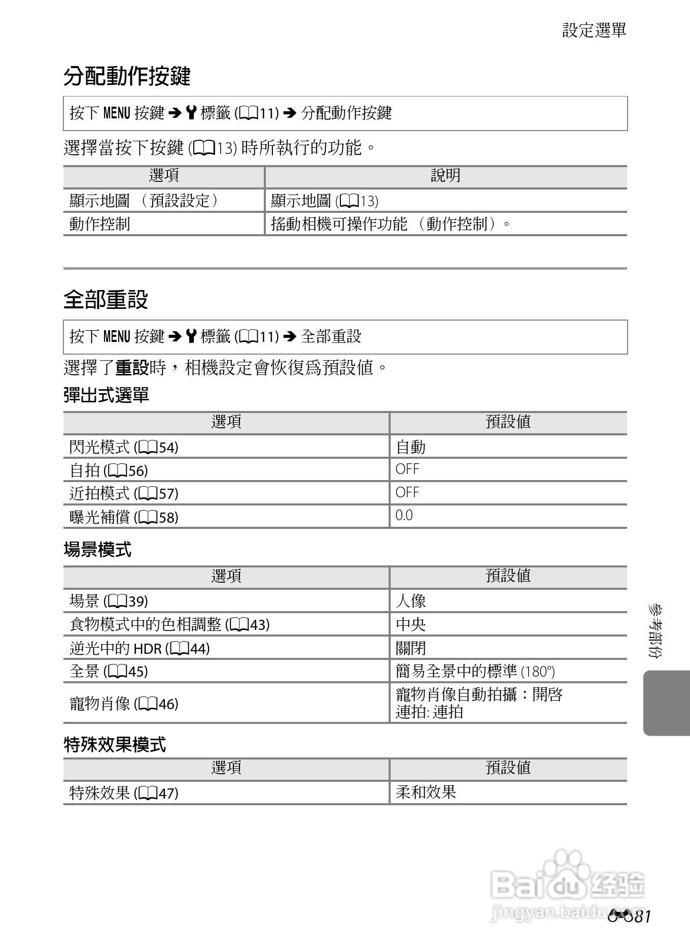 尼康COOLPIX AW100数码相机使用说明书:[20]
