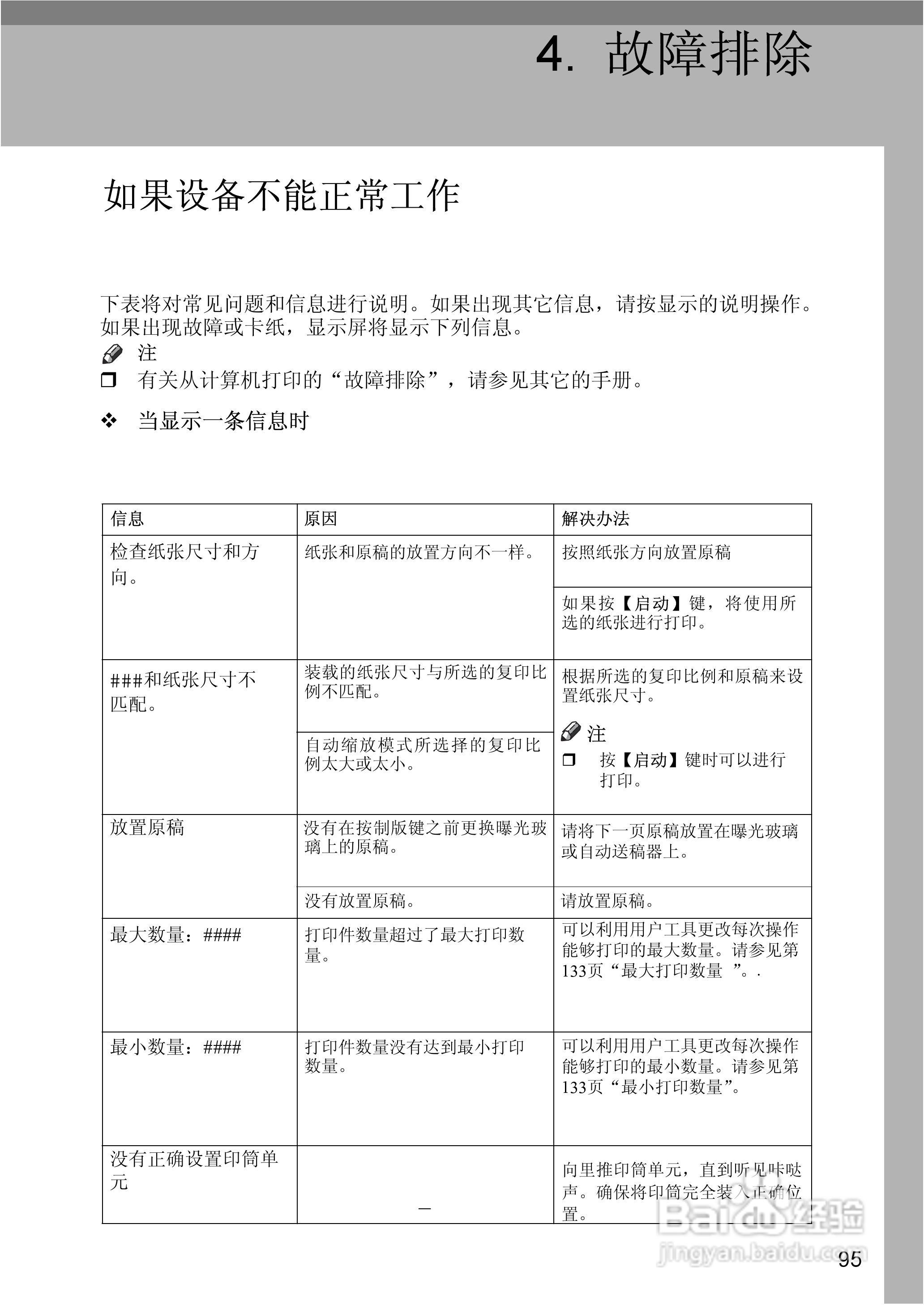 gestetner数码印刷机CP6346操作说明书:[15]
