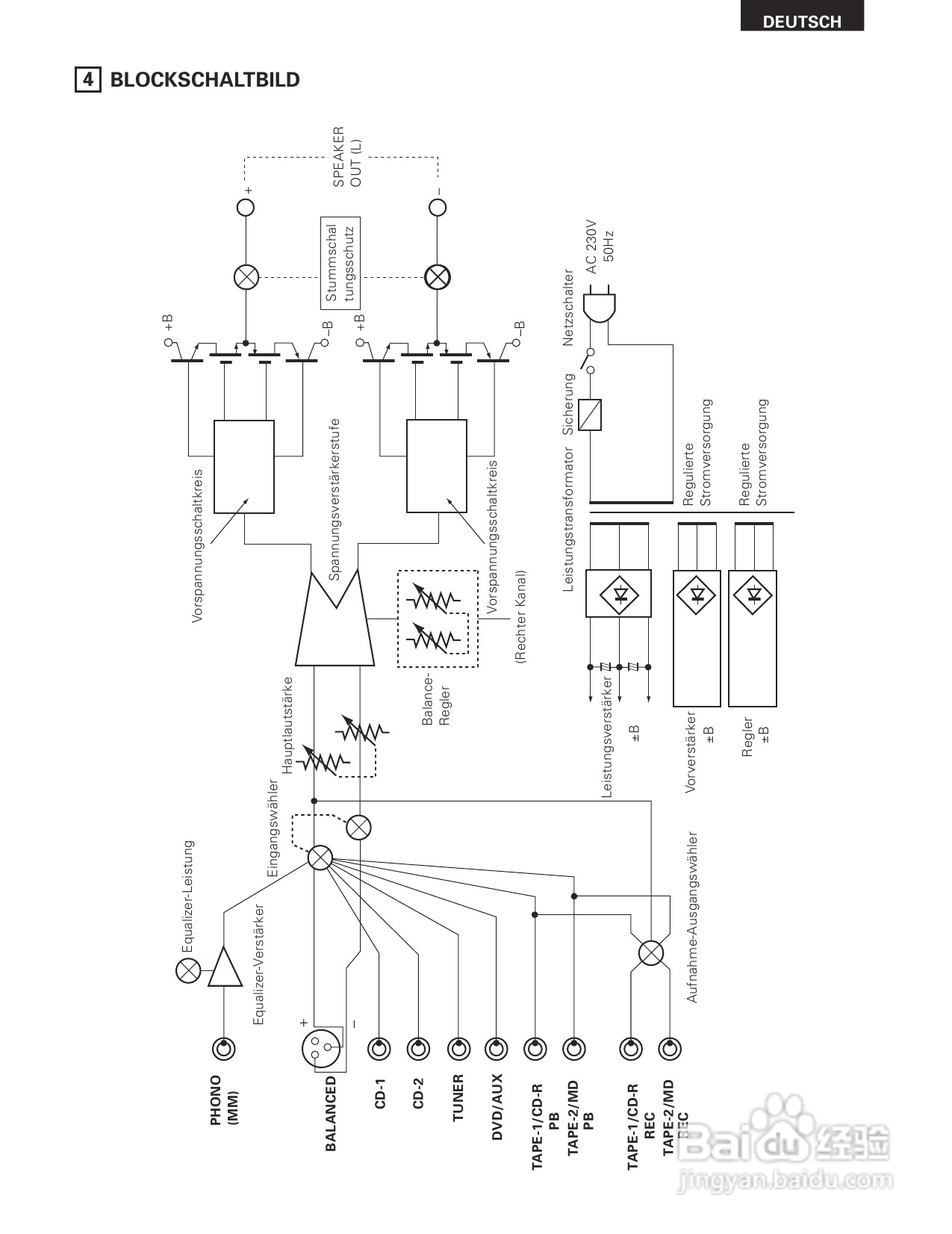 天龙PMA-SA1型音响说明书:[2]