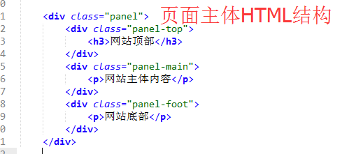 利用HTML+CSS3制作网页弹出层