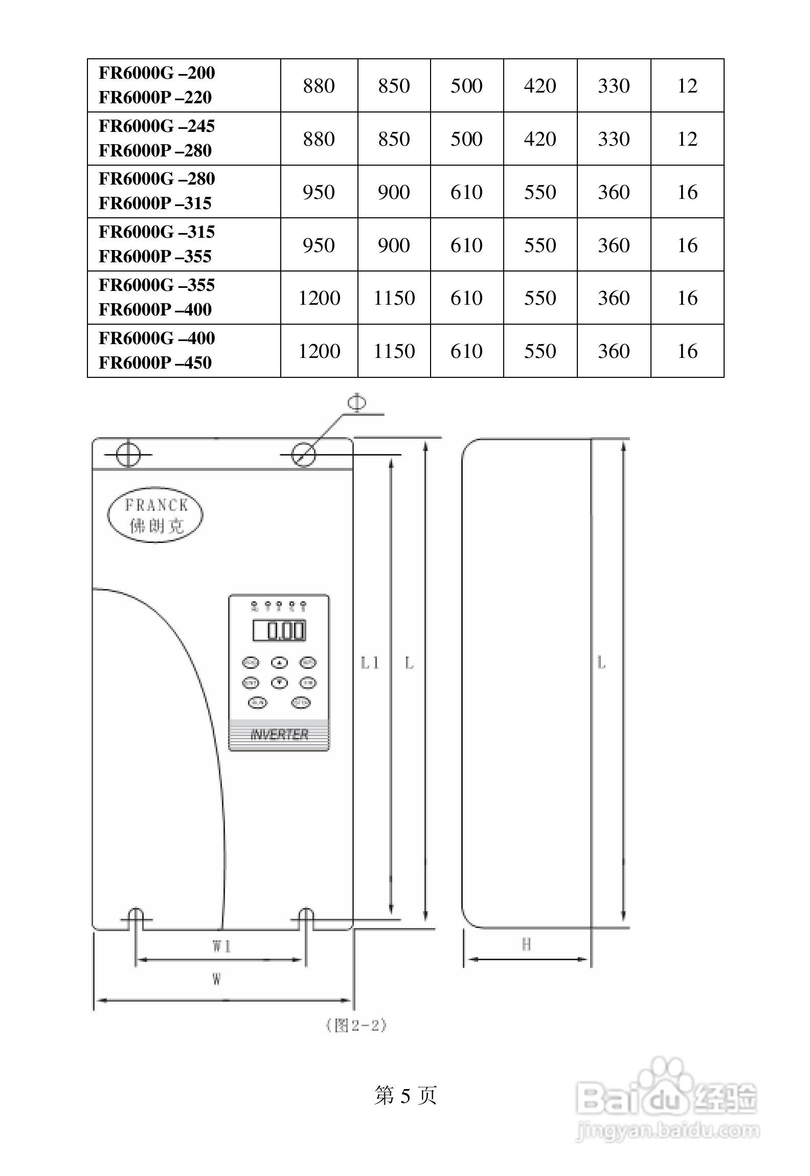 佛朗克 FRB6000GP系列变频器用户手册:[1]