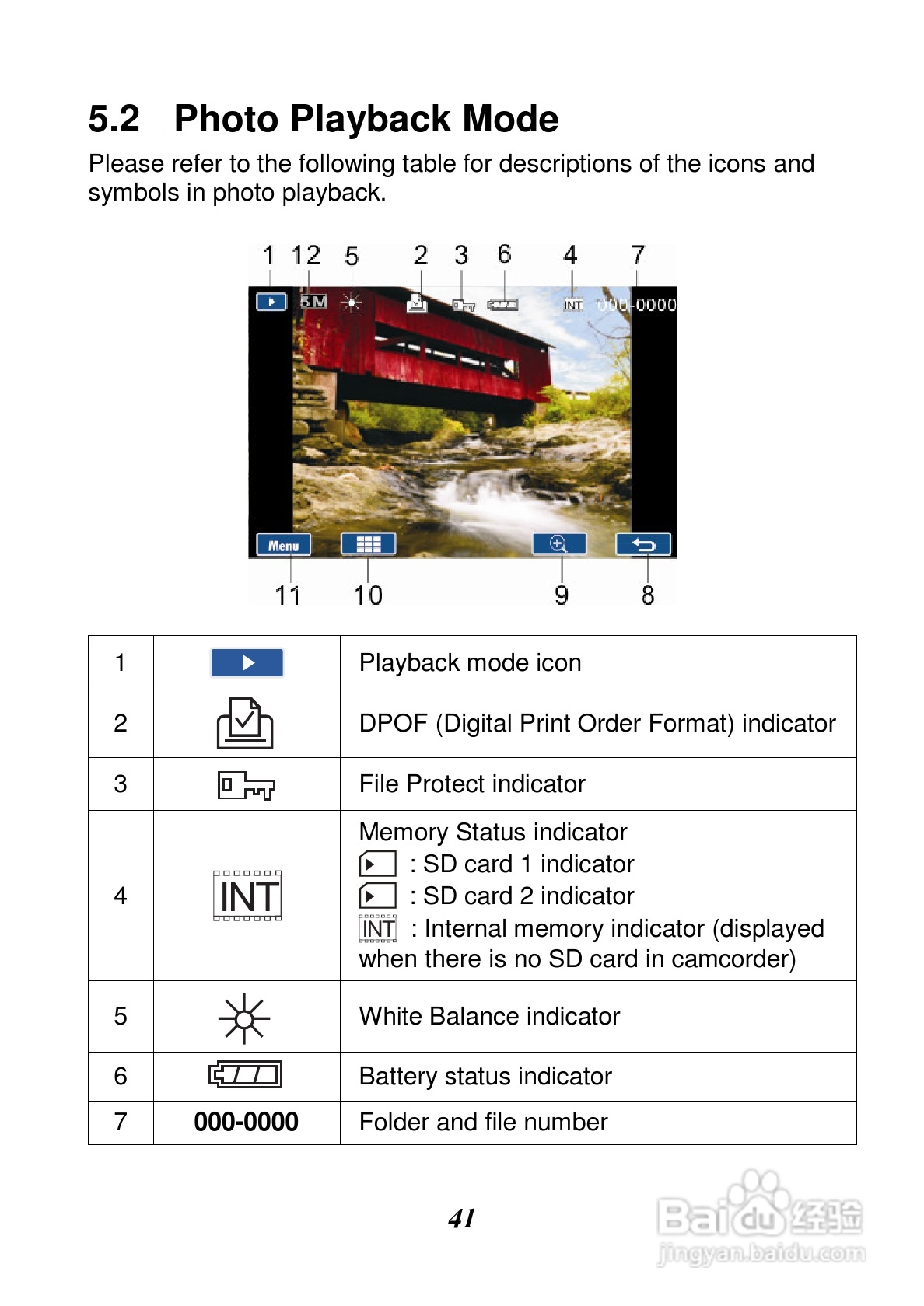 惠普V5061Au数码摄相机使用说明书:[5]