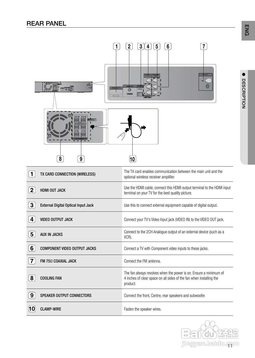 三星HT-Z225家庭影院使用说明书:[1]