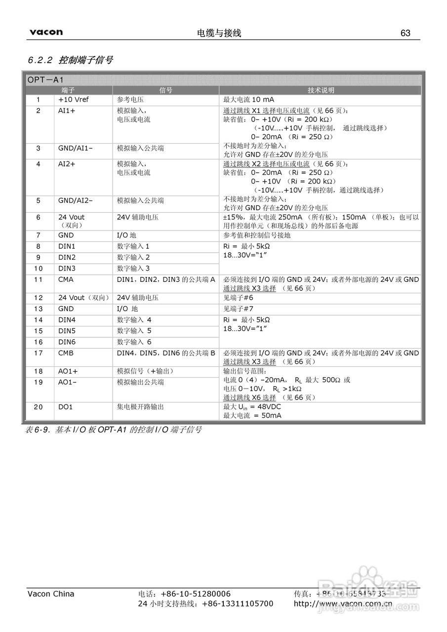 威肯NX-1030-5变频器使用手册:[7]