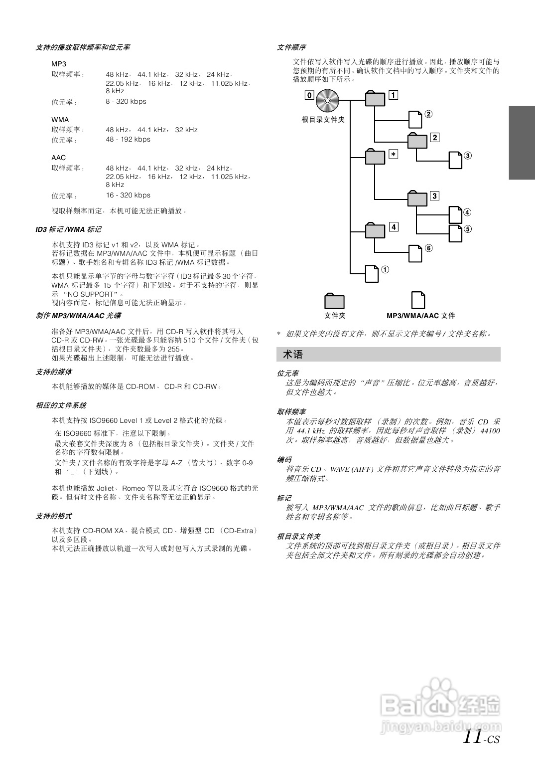 阿尔派CDE-9873E型接收机说明书:[1]