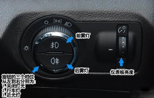 科沃兹近光灯怎么开，科沃兹近光灯开关在哪