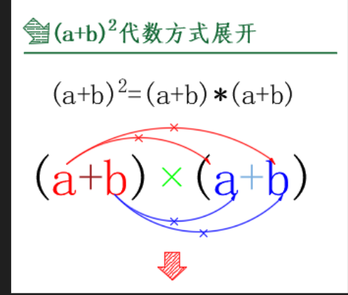 (a+b)的3次方展开式是什么