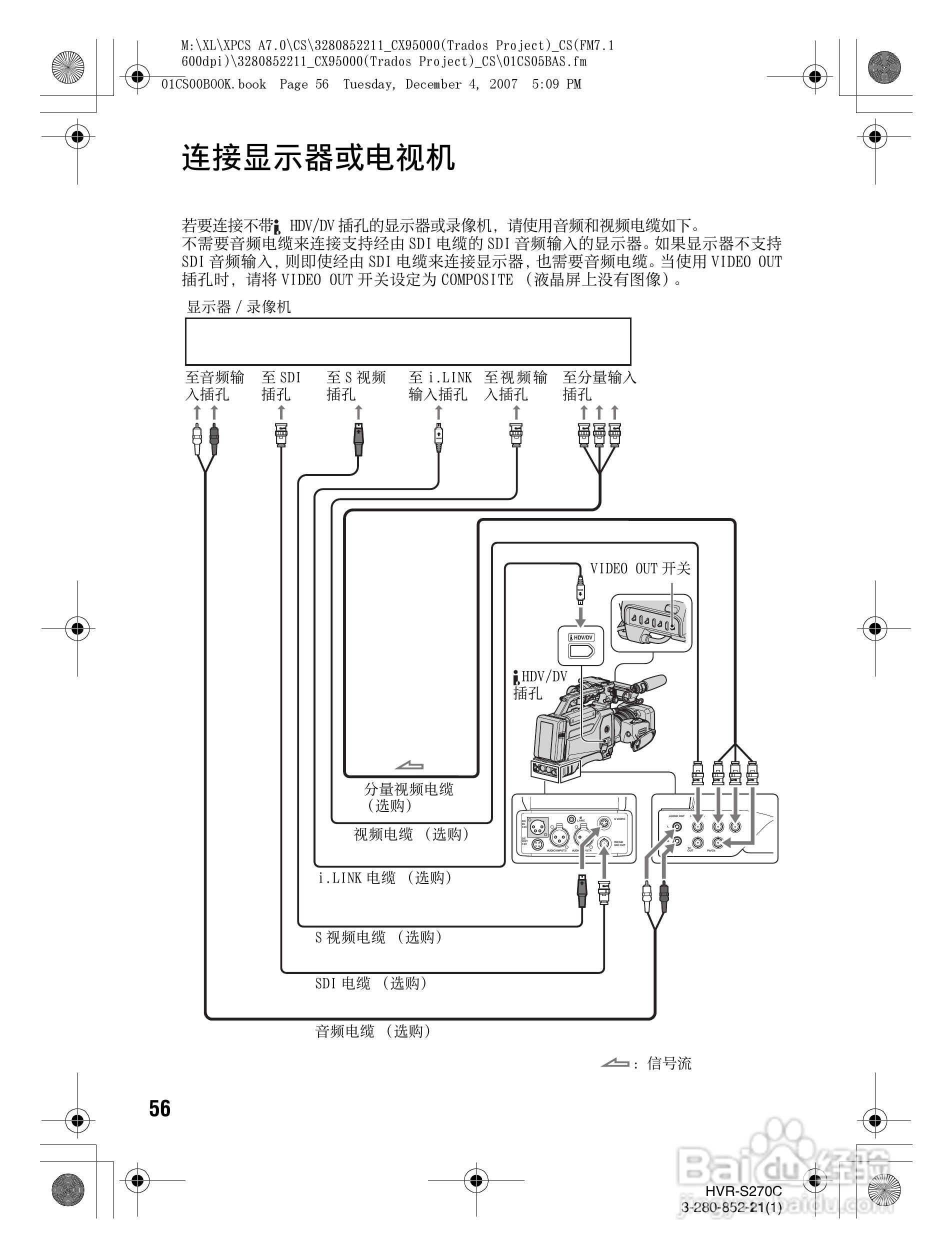 HVR-S270C HDV肩扛式高清数字摄录一体机用户手册:[6]