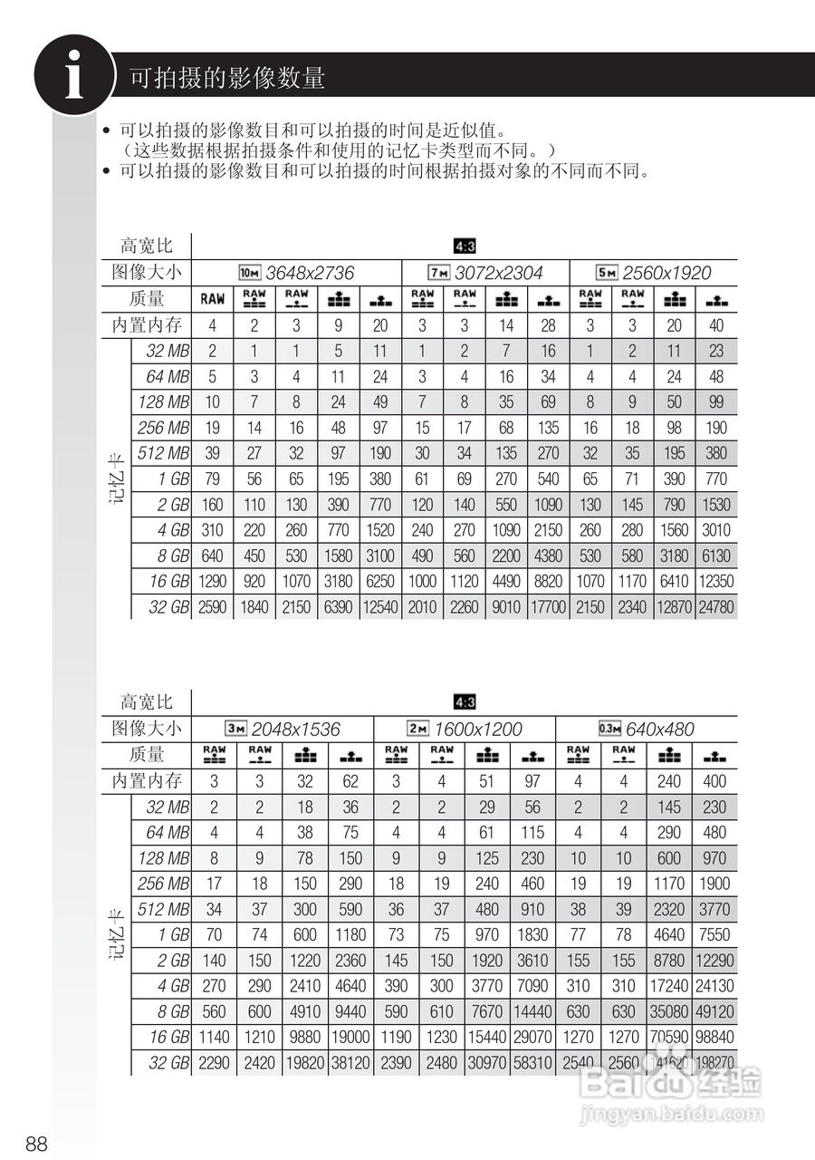 徕卡D-LUX4数码相机使用说明书:[9]