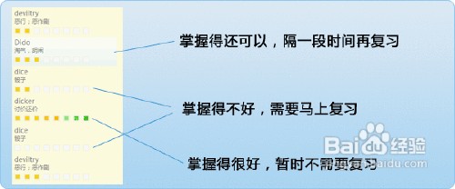 有什么在线背单词的方法