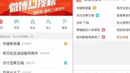 为什么微博没有粉丝阅读量会很高