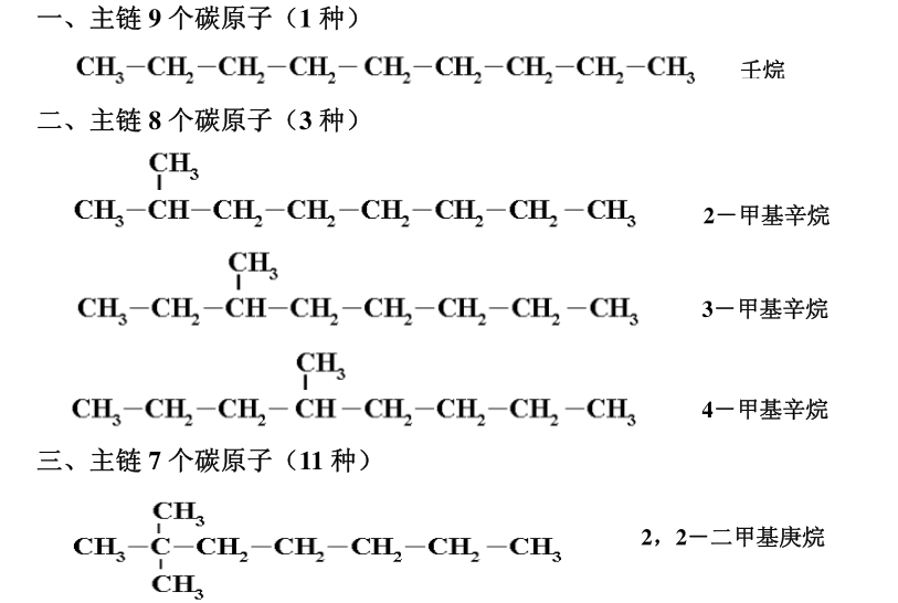 壬烷的同分异构体有多少种