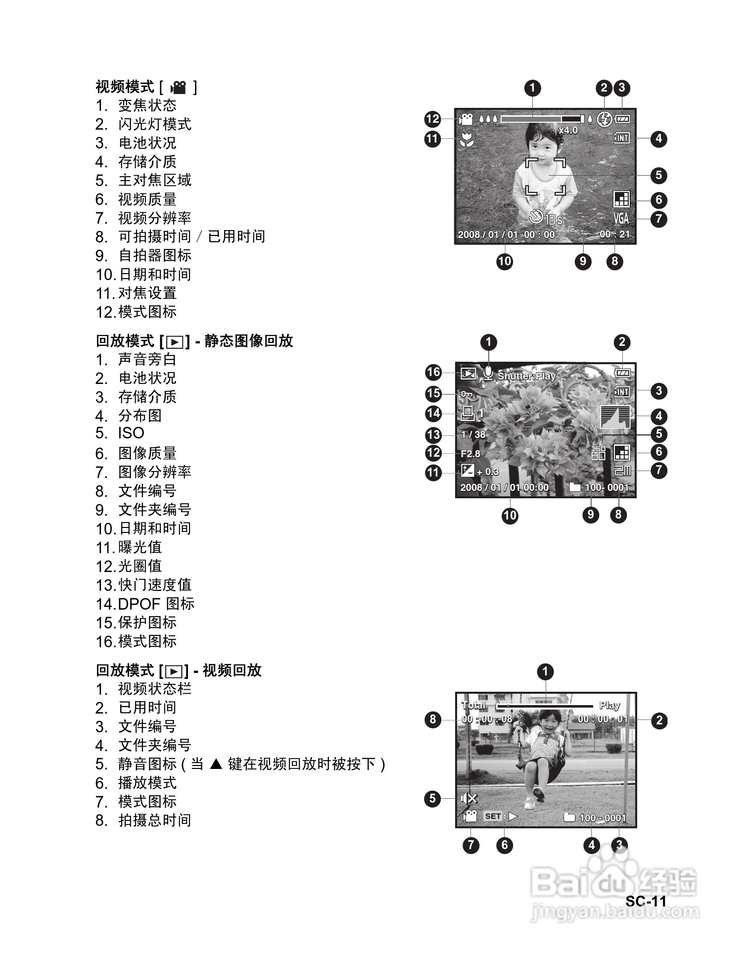 禄莱XS-10数码相机使用说明书:[2]