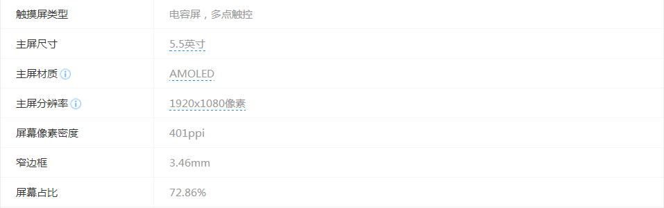 oppoR7怎么开启悬浮窗