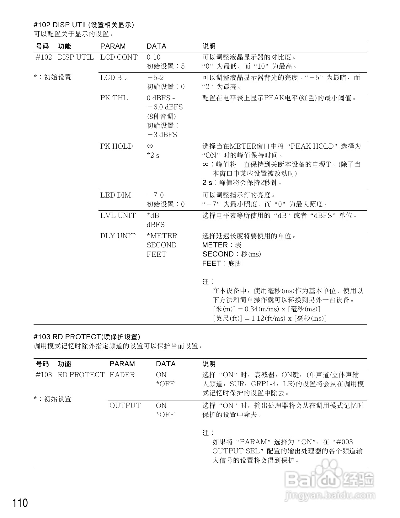 松下WR-D01数字式凋音台使用说明书:[6]