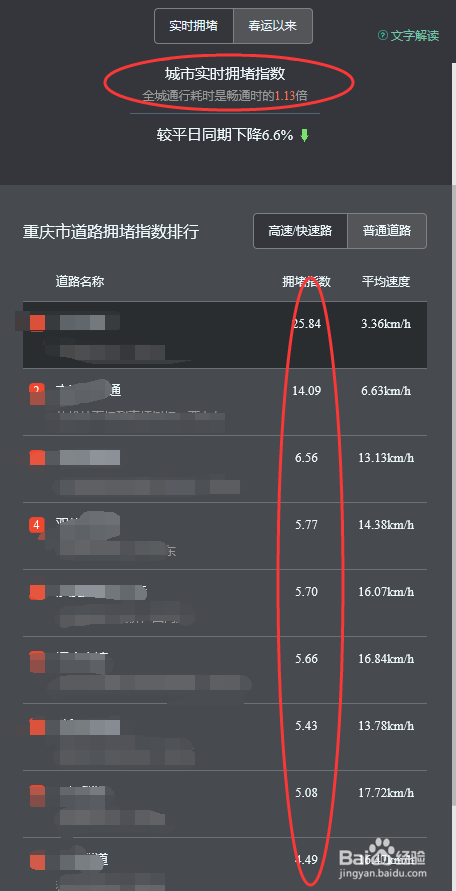 如何使用百度地图来查询路况的拥堵情况。