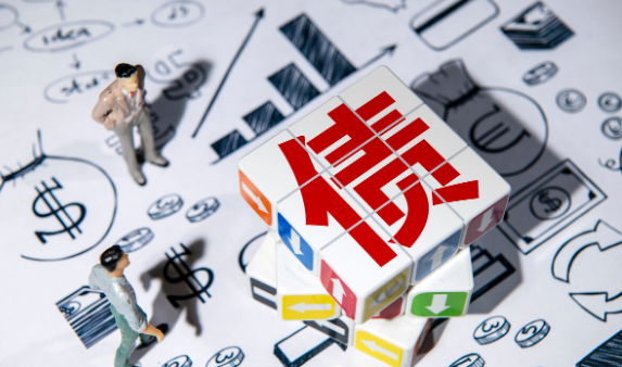 风险溢价计算公式是什么