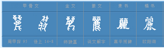 丽繁体字怎么写
