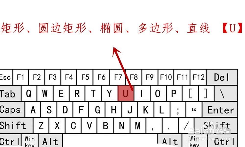 【Ps】Photoshop工具箱中各类工具快捷键