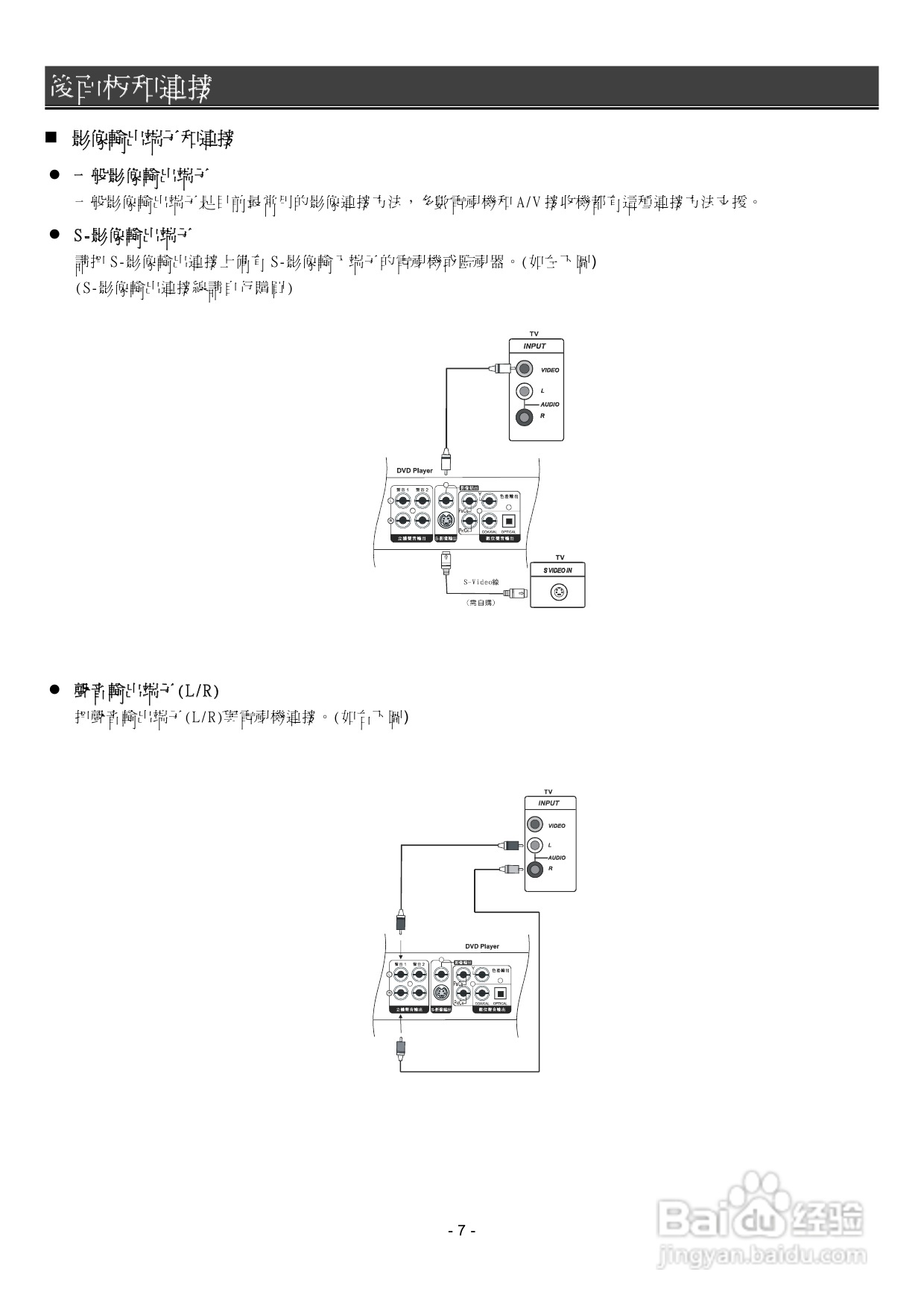 声宝DVB-U22型DVD播放器说明书:[1]